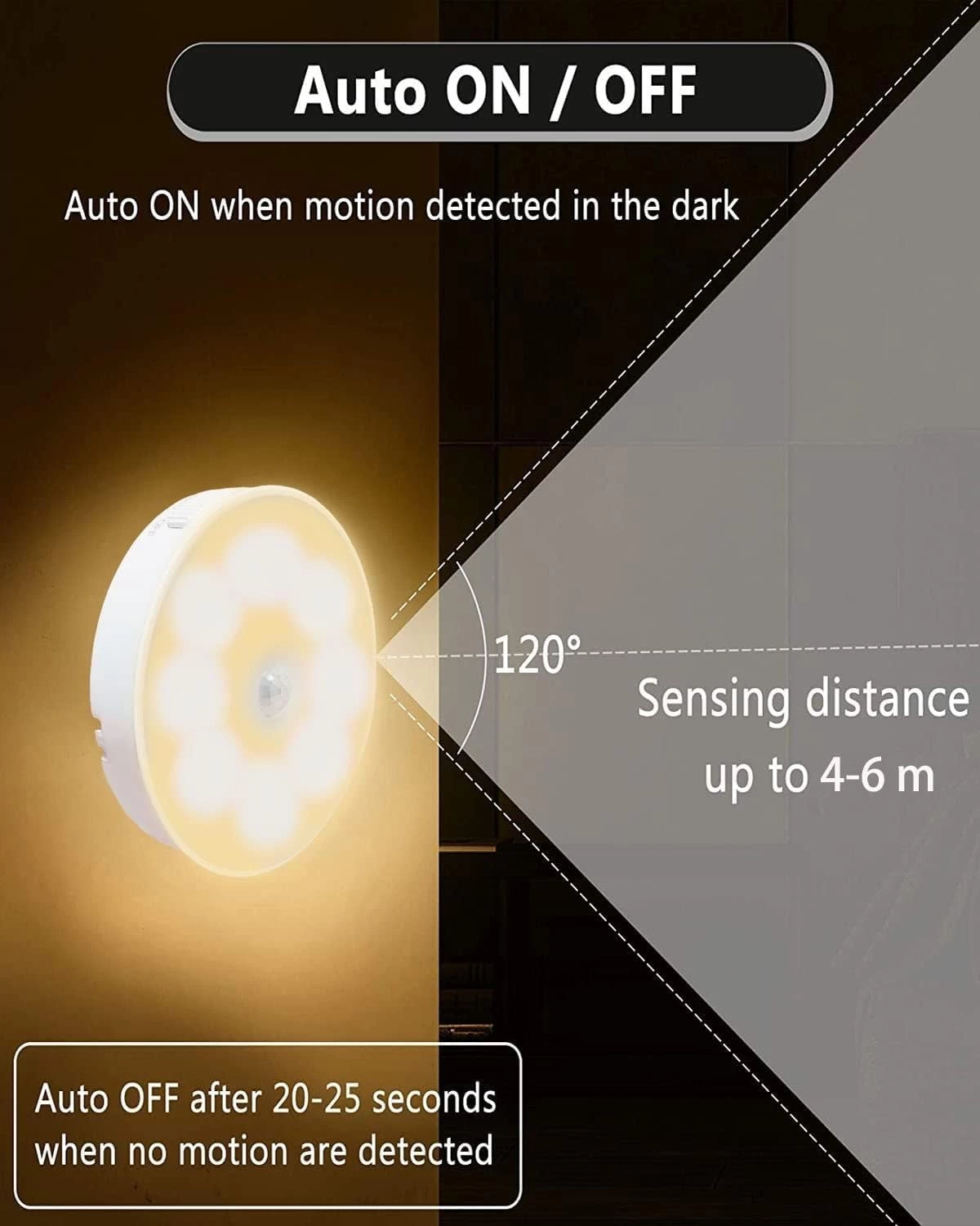 Rechargeable USB LED Motion Sensor Light - Smart Lighting for Bedroom, Closet, and Kitchen